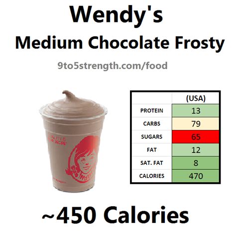 calories in wendy's frosty.